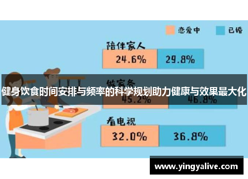 健身饮食时间安排与频率的科学规划助力健康与效果最大化