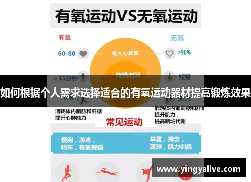 如何根据个人需求选择适合的有氧运动器材提高锻炼效果